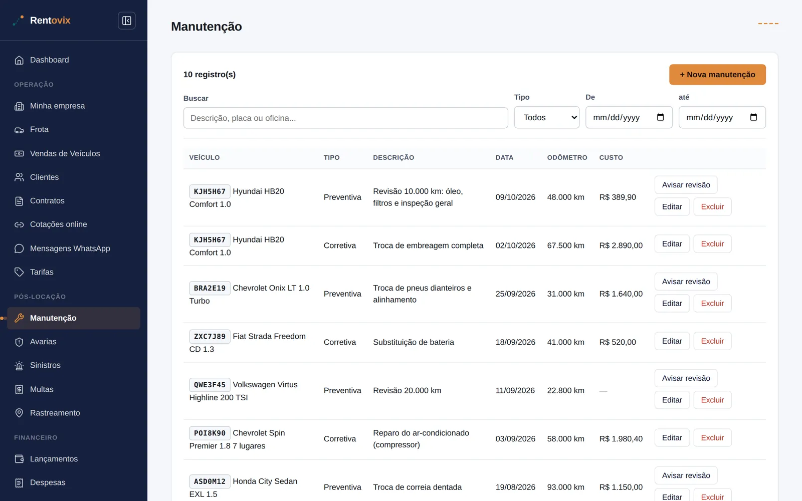Tela de manutenção com revisões previstas e realizadas
